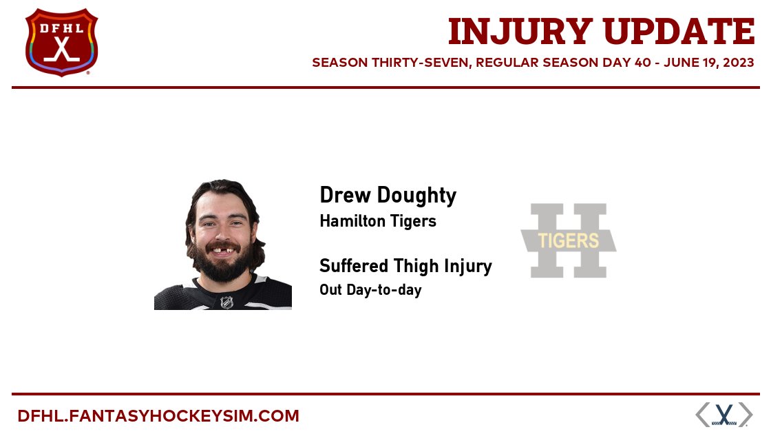 #DFHL Injury Update:

Drew Doughty (HAM) suffered thigh injury, out day-to-day

dfhl.fantasyhockeysim.com/players/drew-d…

#FantasyHockey #SimHockey #FakeHockey #SimulatedHockey