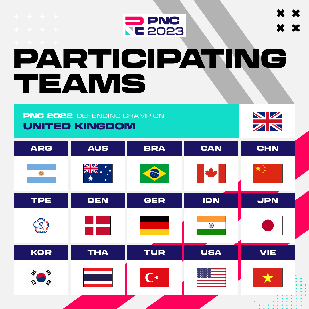 PUBGEsports_JP's tweet photo. #PUBG Nations Cupが今年もやってきます

昨年も大きな注目を集めたPNCが第1回大会の開催地である韓国ソウル、Sangam afreeca Colosseumで開催されます🪂

🗓️9月15日(金)～17日(日)

#PUBGEsports 特有のイベントに大きな注目をお願いします🔥

📃https://t.co/3ecKfUciFN https://t.co/110FGj6epl