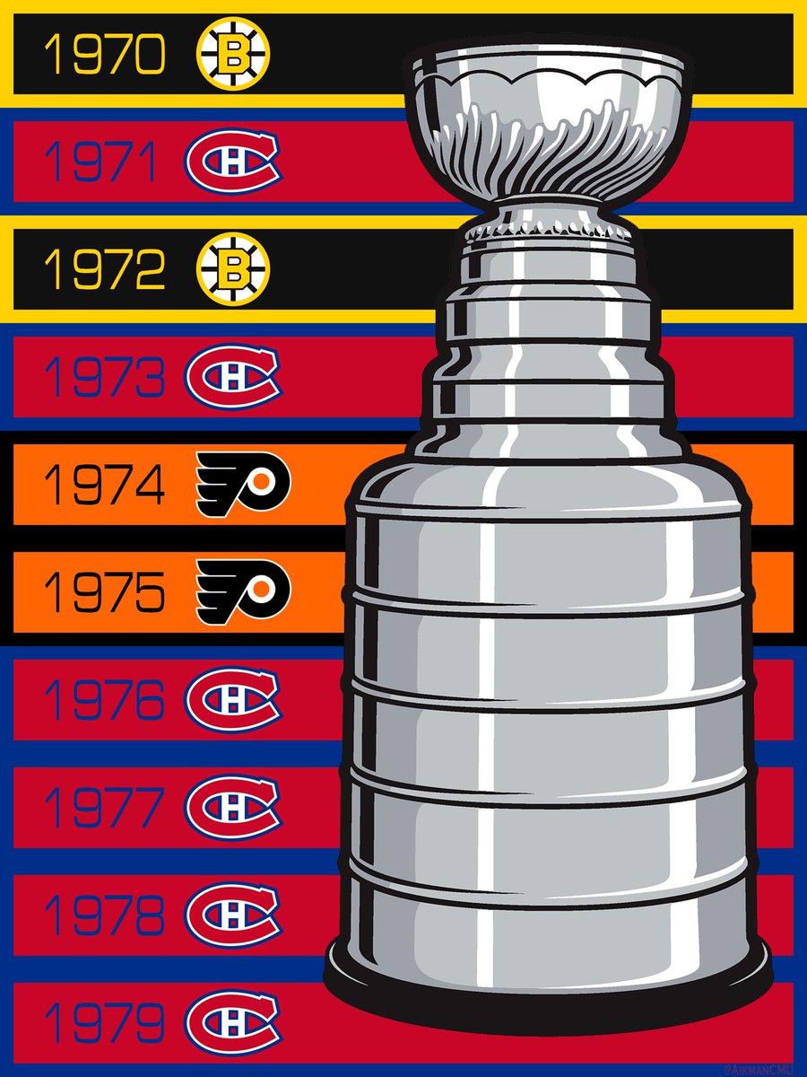 Dave Aikman tweet media