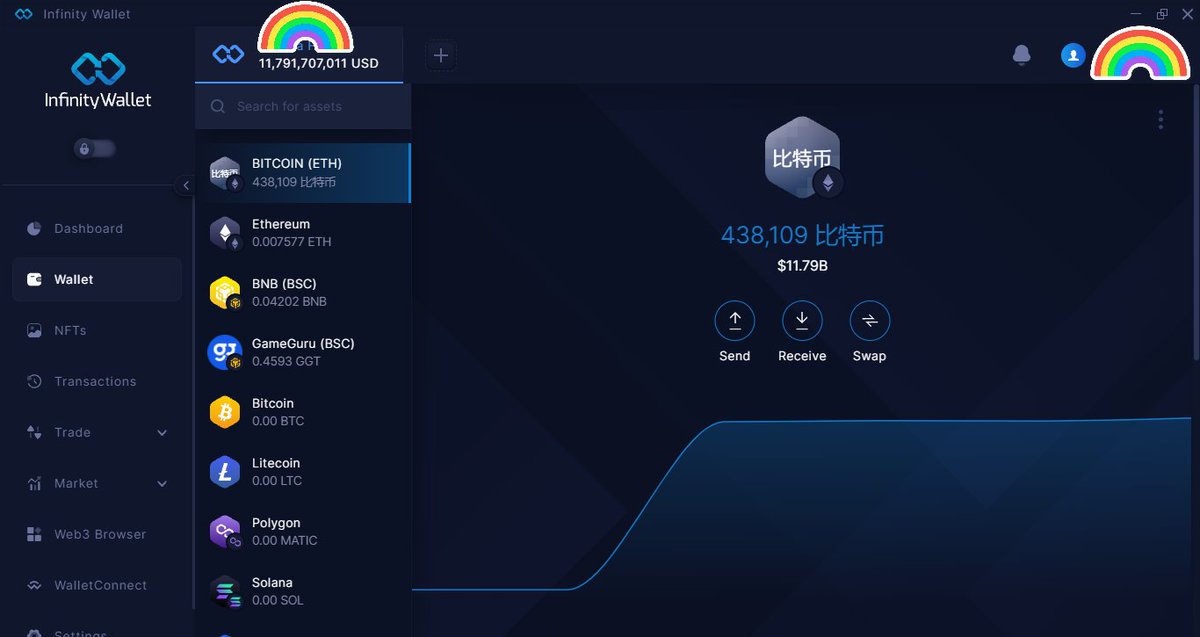 Lord__Rangga's tweet photo. Are you an @InfinityWallet  user? If you hold $ 比特币 , you will be motivated to get rich. 😄

#Bitcoin #比特币 #China #Crypto #InfinityWallet #Investment #financialfreedom https://t.co/qDLeDweLtR