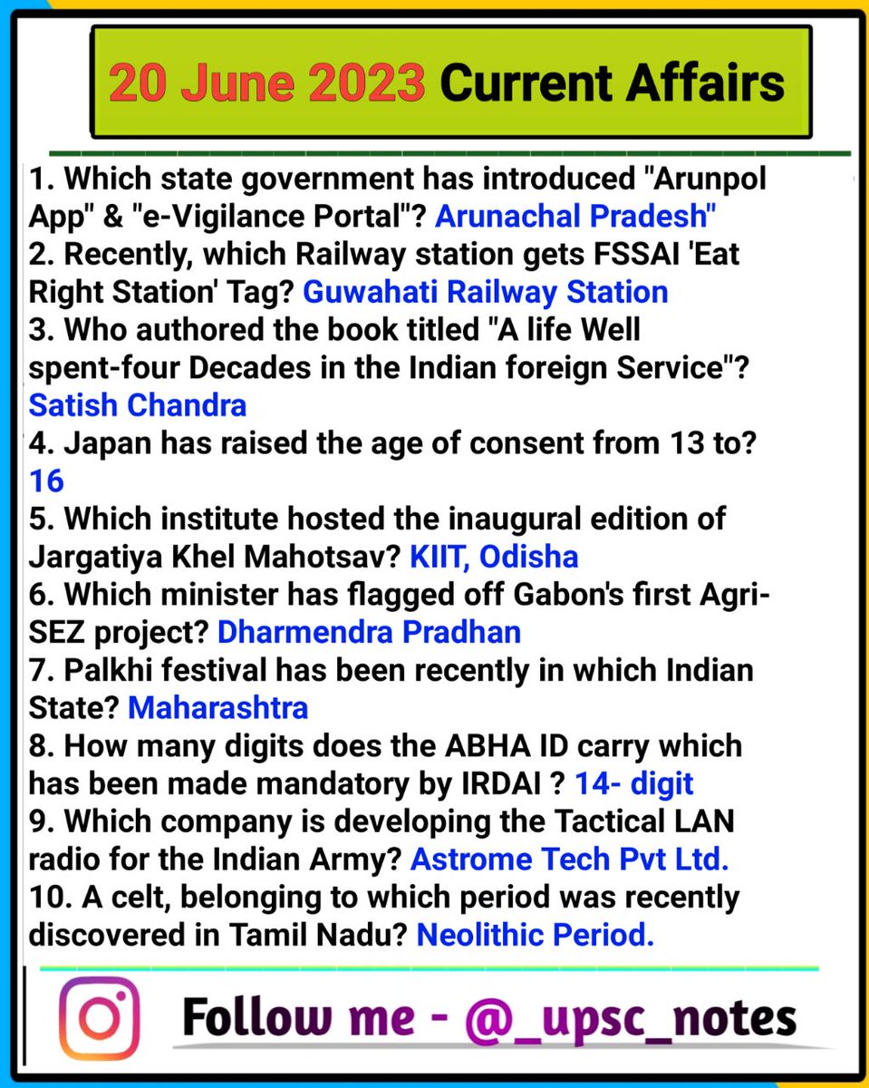 Upsc notes on twitter 20 june current affairs 