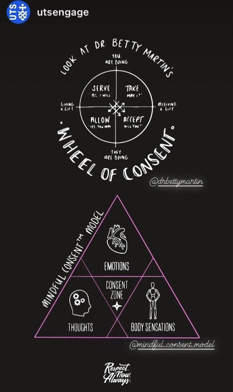 ConsentModel tweet picture
