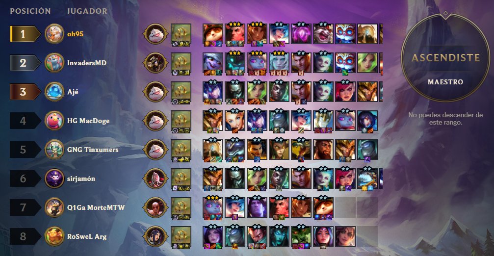 aaaa que bien no la pechee al fin