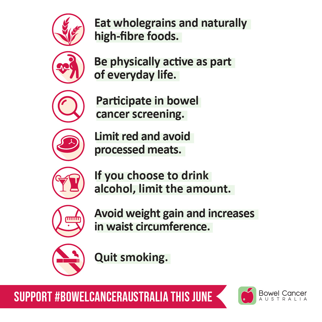 Bowel Cancer is Australia's second deadliest cancer.
Research indicates up to 34% of bowel cancer cases may be prevented by a healthy lifestyle. 
#BowelCancerAwarenessMonth #cancer #healthylifestyle