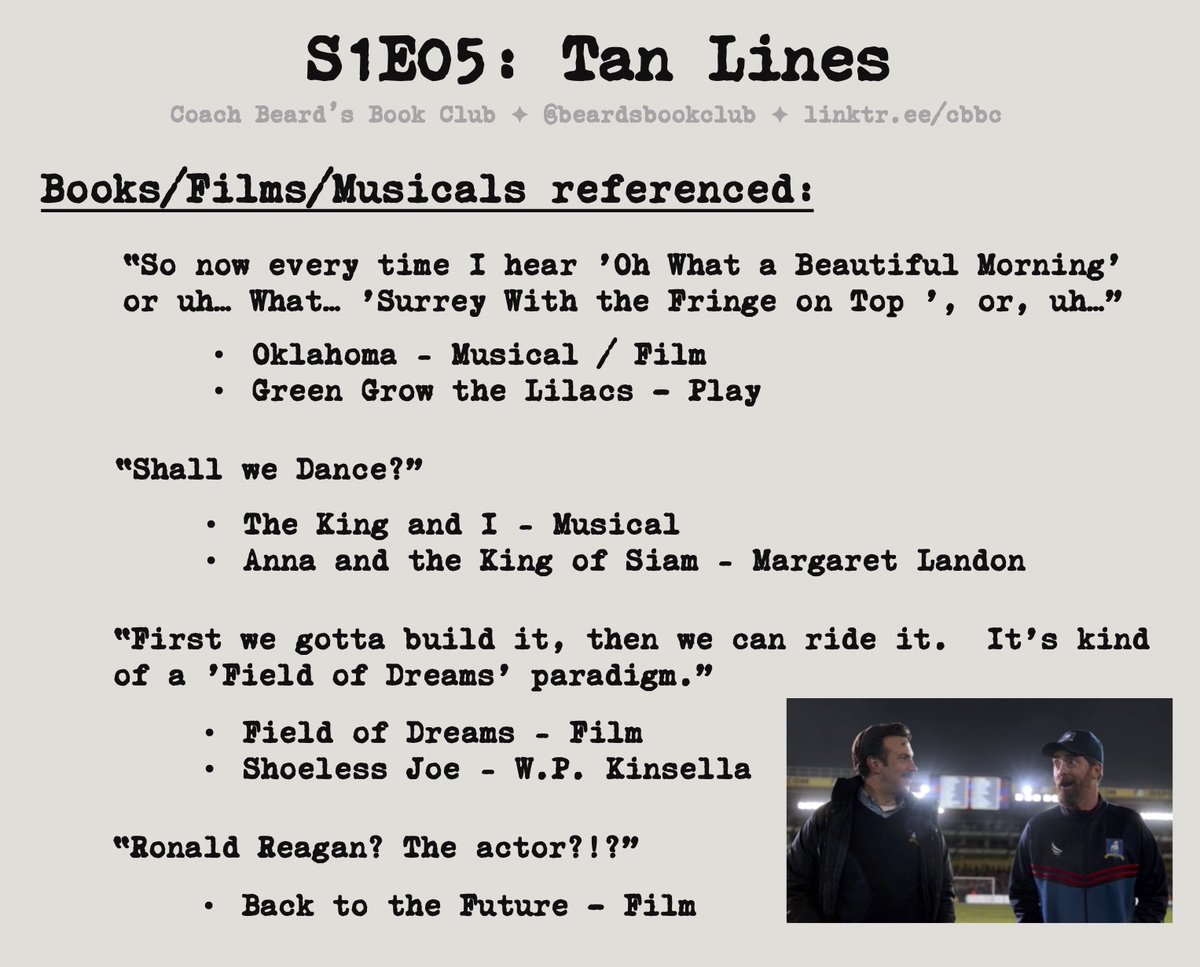 BeardsBookClub's tweet photo. Please forgive the brief interruption in book/film list posting. Here's the list for S1E05 - let us know if we missed anything!
#TedLasso #books https://t.co/bBIR19xs8n