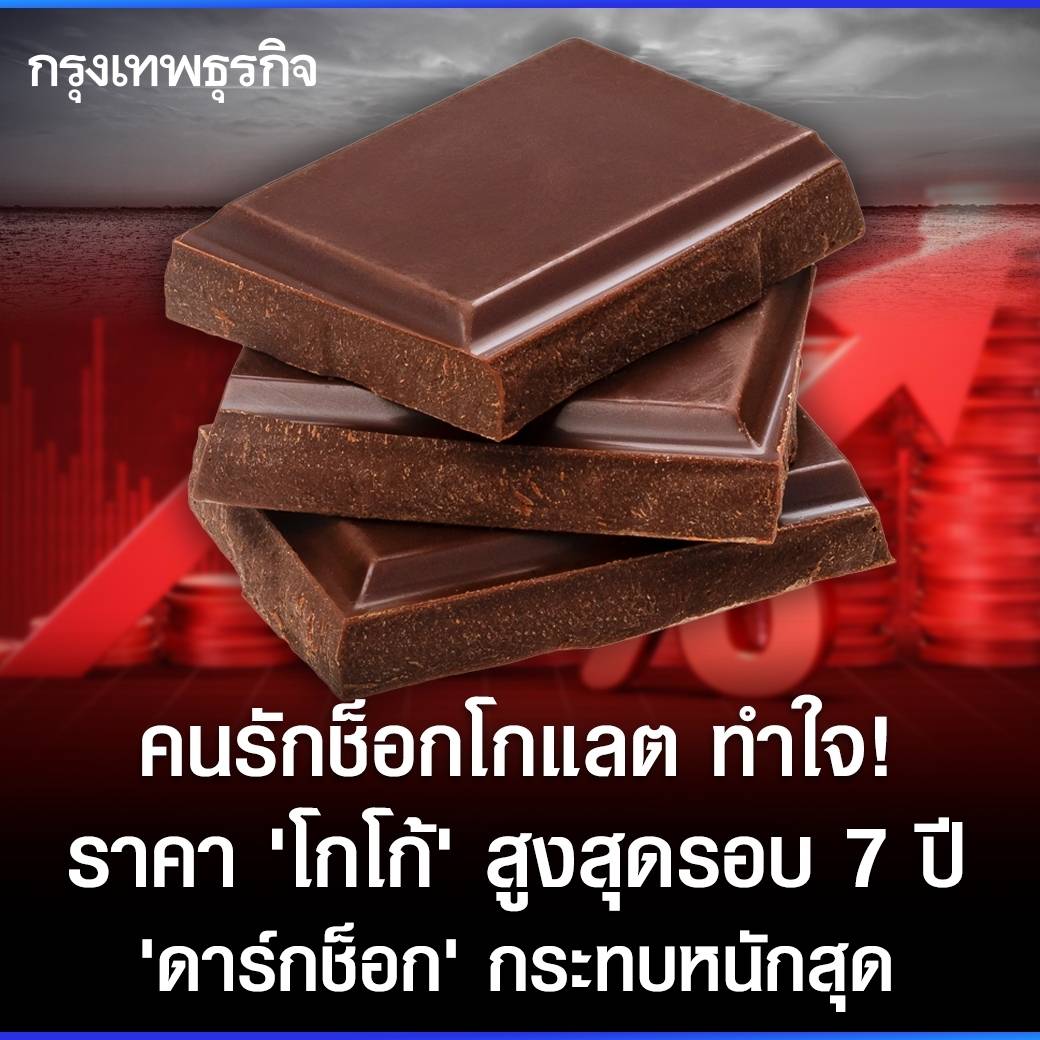 ktnewsonline's tweet photo. ฝันร้ายคนรักช็อกโกแลต! เมื่อ “โกโก้” ส่วนผสมหลักในช็อกโกแลต ราคาพุ่งแตะนิวไฮรอบ 7 ปี ผลพวงจาก “เอลนีโญ” ปรากฏการณ์นี้เชื่อมโยงกับ���กโก้อย่างไร และยังมีปัจจัยอื่นที่ดันราคาให้พุ่งแรงอีกหรือไม่

อ่านต่อ:  https://t.co/nkrGR7QFDD

#กรุงเทพธุรกิจ #กรุงเทพธุรกิจออนไลน์ https://t.co/83ByVgCEWk