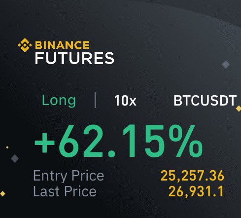 MY BITCOIN LONG IS DOING WELL !! 

IF BITCOIN HITS $28K I WILL BE GIVING 
AWAY $1,000 FROM MY TRADE PROFITS

NOW LETS HOPE FOR $1,000 PUMP 🔥