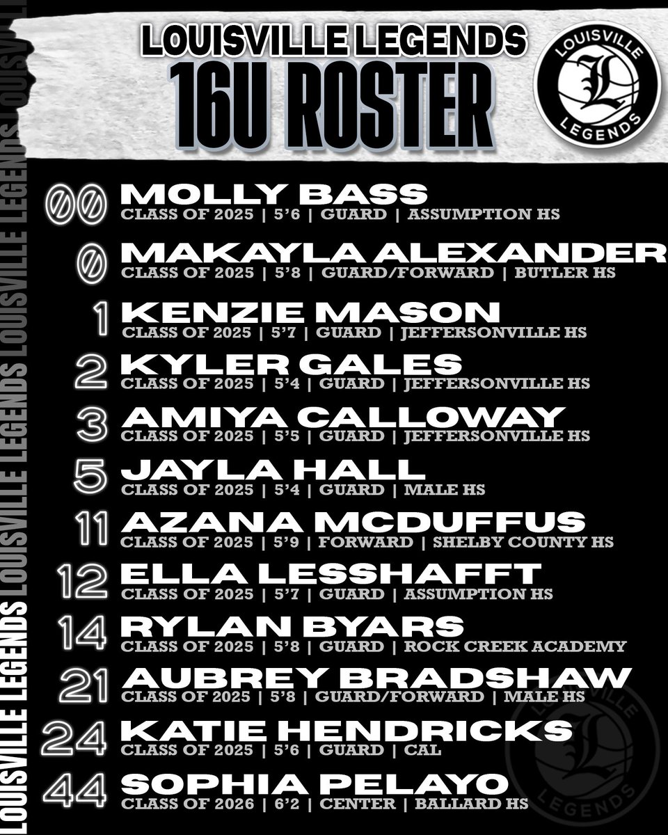 Louisville Legends GBB Program tweet media