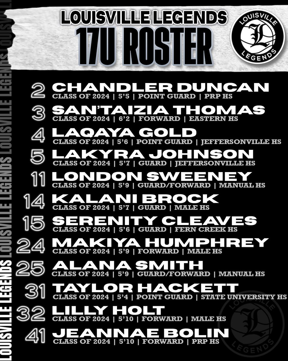 🚨COLLEGE COACHES 🚨

Run 4 The Roses Classic
July 6-8
Louisville, KY

Run 4 The Roses Championship 
July 9-11
Louisville, KY

Orlando Splash
July 20-21
Orlando,FL

National Championship 
July 22-24
Orlando,FL