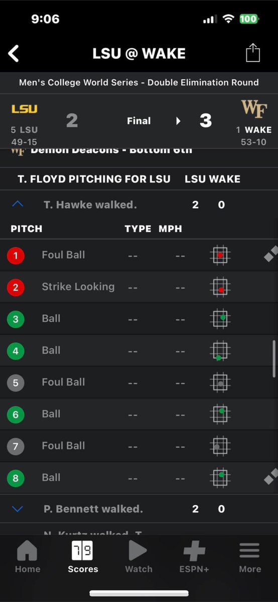 @NCAABaseball @NCAA if this isn’t proof enough that the ump had money on Wake Forest I don’t what is🙄🙄🙄