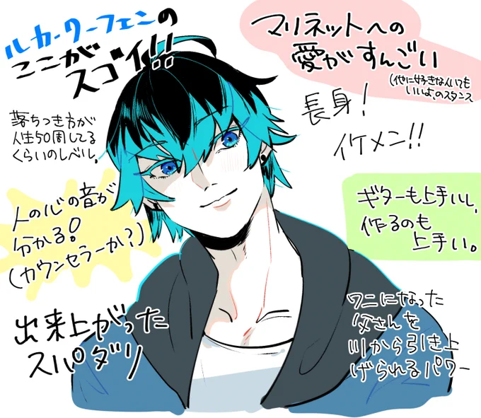 ミラキュラスのルカ・クーフェンていうやべー男を見つけたので落書きしました
