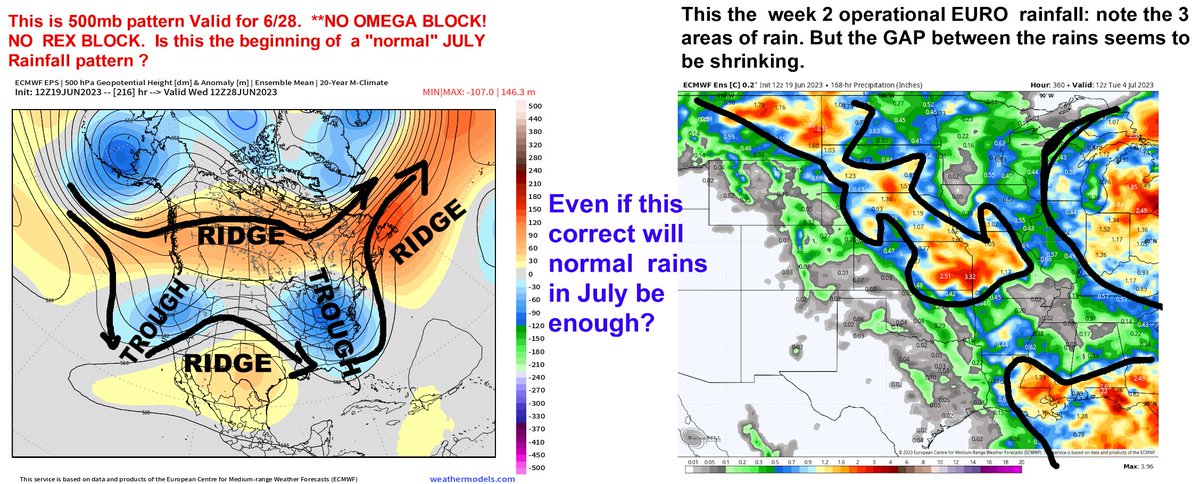 **US GRAIN WEATHER ALERT **  Late Monday evening 
All of  the extended models  finally  break down the  OMEGA/ Rex blocking pattern  across Ontario  Canada  in week 2 . 

But then what?
#agwx #oatt #corn #soybeans #wheat #grain #agriculture #Commodities #farming #agtwitter
