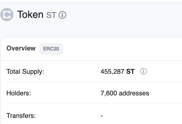 Wow, the number of addresses holding $ST has reached 7,600! #TimesFinance #DeFi #Uniswap #Swap #ApeCoin #Azuki #Arbitrum