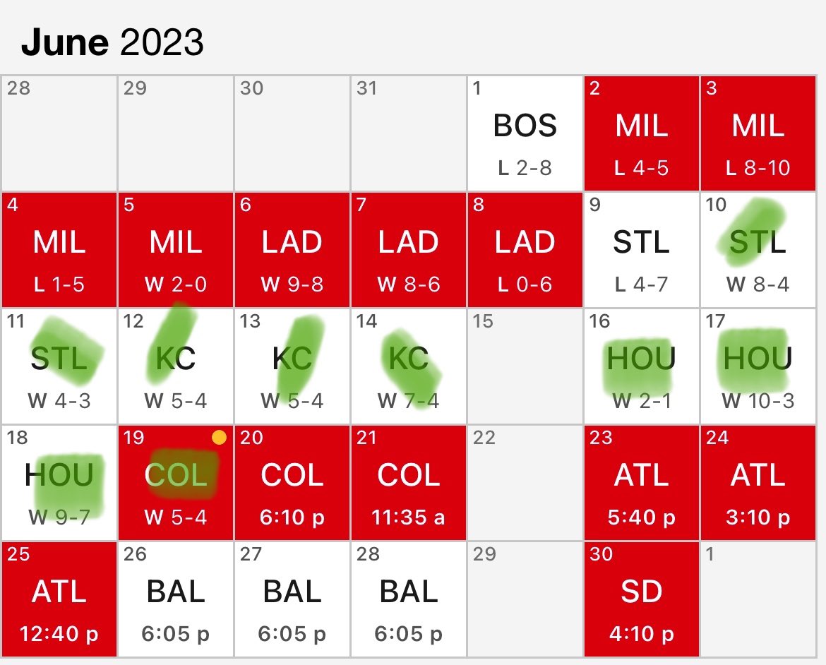 BabesBabesPod's tweet image. Umm don’t sleep on the @Reds who are 9/9 in last nine and now leading the #NLCentral. 👀

#MLB #Baseball #BaseballPodcast #CincinnatiReds #ATOBTTR