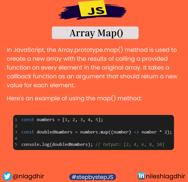 nlagdhir's tweet photo. 📚 Master the power of https://t.co/5CtODefFkx() in JavaScript! 🚀🔥

✨ Transform arrays like a magician, 🪄

✨ with just a few lines of code! 💻

#JavaScript #ArrayMap #CodingMagic

💪 Let's level up our coding game! 💪

#JavaScript #ArrayMap #CodingMagic https://t.co/PiNlXgUTkN