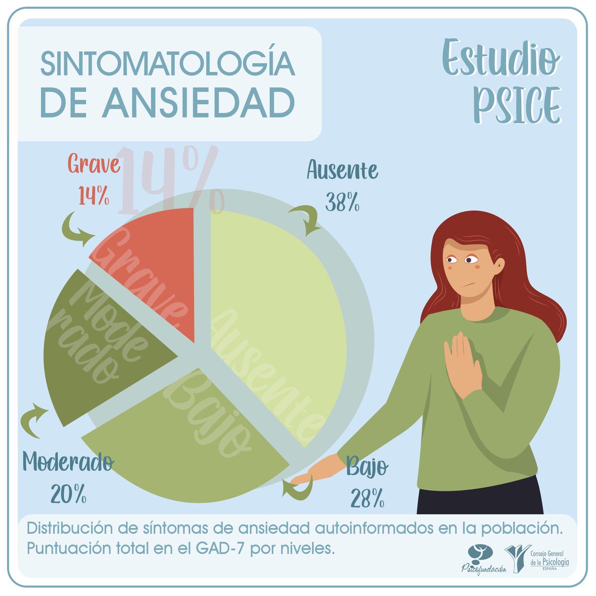 Consejo General de la Psicología de España (COP) tweet media
