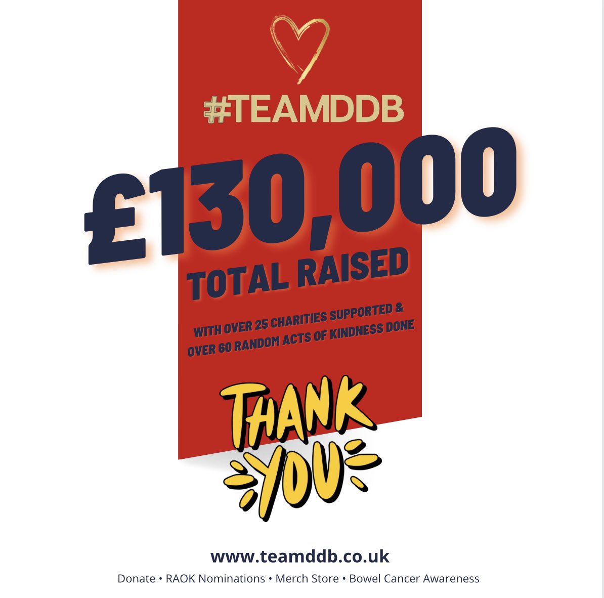 Thank you to everyone who has ever supported #TeamDDB This is truly fantastic ❤️ we are so proud of what we achieved for the local community. 

Personally it gives me justification for my condition, & all I have been through. Truly turning a negative into a positive ❤️ a legacy x