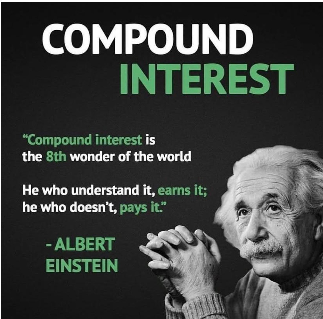 Compound interest: