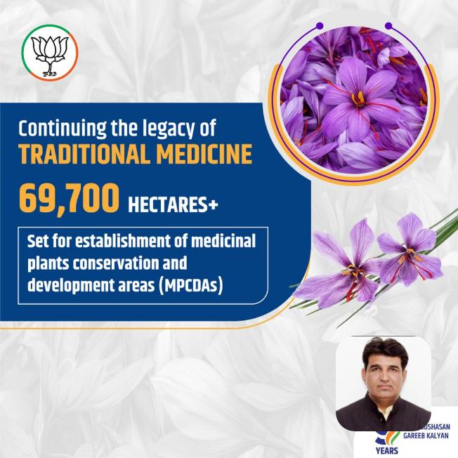 Continuing the legacy of TRADITIONAL MEDICINE

69,700 HECTARES+

Set for establishment of medicinal plants conservation and development areas (MPCDAS)

bjpsrl.in/p/FaKN