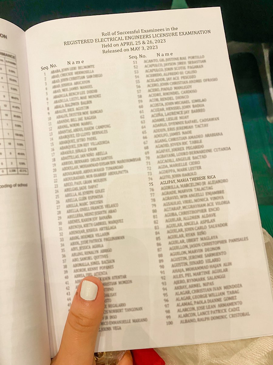 MariaAglipay's tweet photo. and when I say I can do anything if I set my mind to it, this is what I mean. here’s a beautiful reminder to myself that I am so much bigger than my worries and that my dream will always outweigh my fears.

finally and officially, a full-pledged Registered Electrical Engineer. ⚡️ https://t.co/g3MpPyX71j