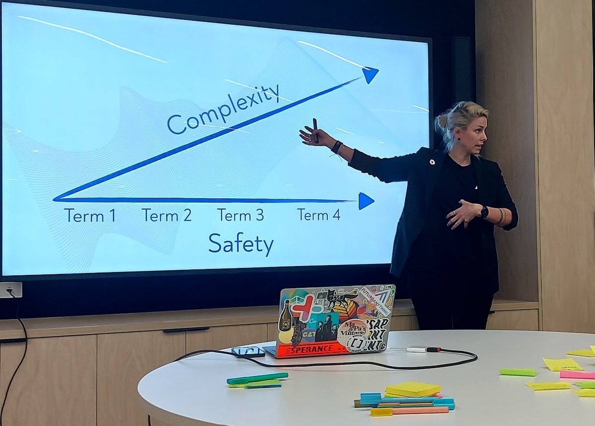 Wes Warner (@i_teach_ict) on Twitter photo To get agency from our students, we need to start with success. To get success we start with motivation.
Motivation ā”ļøengagement, engagement ā”ļø agency . Only then we increase complexity #iciqld23 <a href="/NicoleDyson/">Nicole Dyson</a> To get agency from our students, we need to start with success. To get success we start with motivation.
Motivation ā”ļøengagement, engagement ā”ļø agency . Only then we increase complexity #iciqld23 <a href="/NicoleDyson/">Nicole Dyson</a>