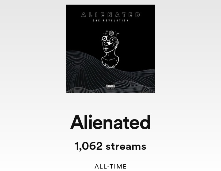 OneRevo1ution's tweet photo. 'Alienated' and 'Hasata la noche' surpassed 1000 streams on spotify https://t.co/jeksyQNZ6p