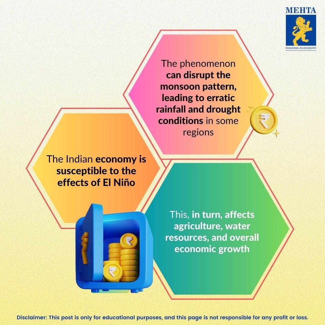 MehtaEquities's tweet photo. El Niño and the Indian Economy: How a Pacific Ocean Anomaly Affects Monsoon, Agriculture, and Stock Market.
.
.
.
#mehtaequities #globalweather #monsoonpattern #elninoeffect #FMCG #investmentforbeginners
#budgetingtips #insurancetips #wealthmindset #investmenttips https://t.co/8VdOdeIb4H