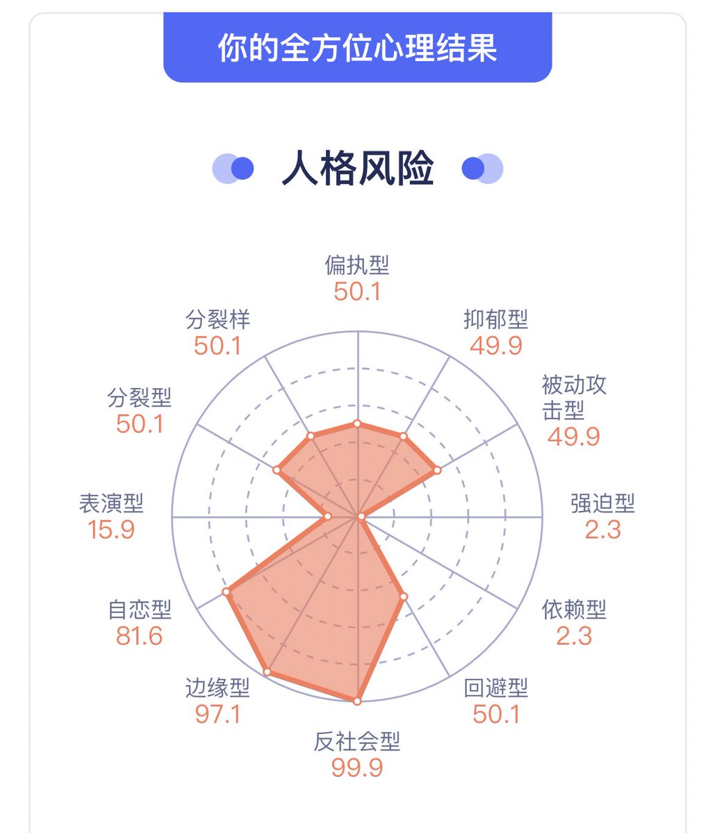 meviusbb05's tweet photo. 🤭 https://t.co/Dd70eliUCe