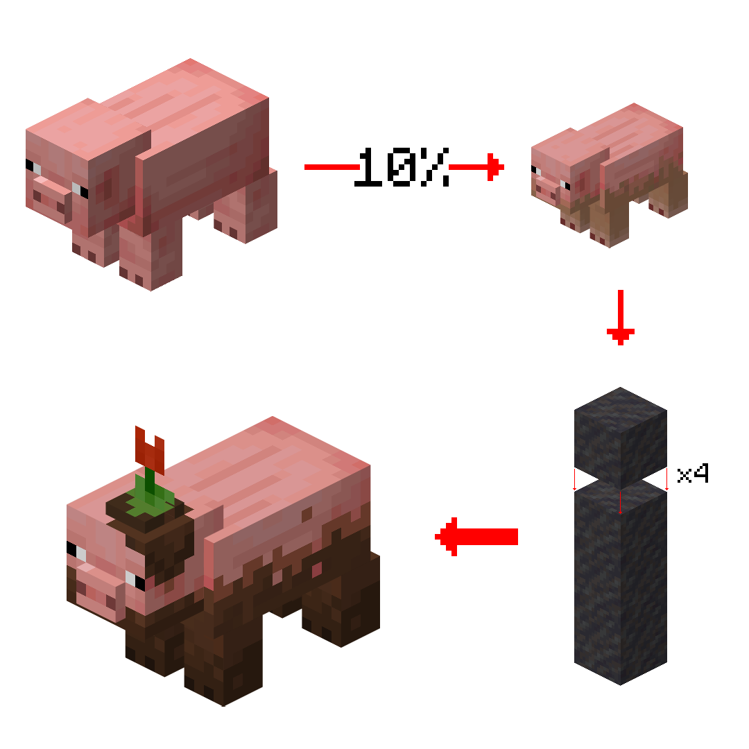 LateLagMC's tweet photo. This is what I wanted out of the mud block https://t.co/0YLRKpkxfH
