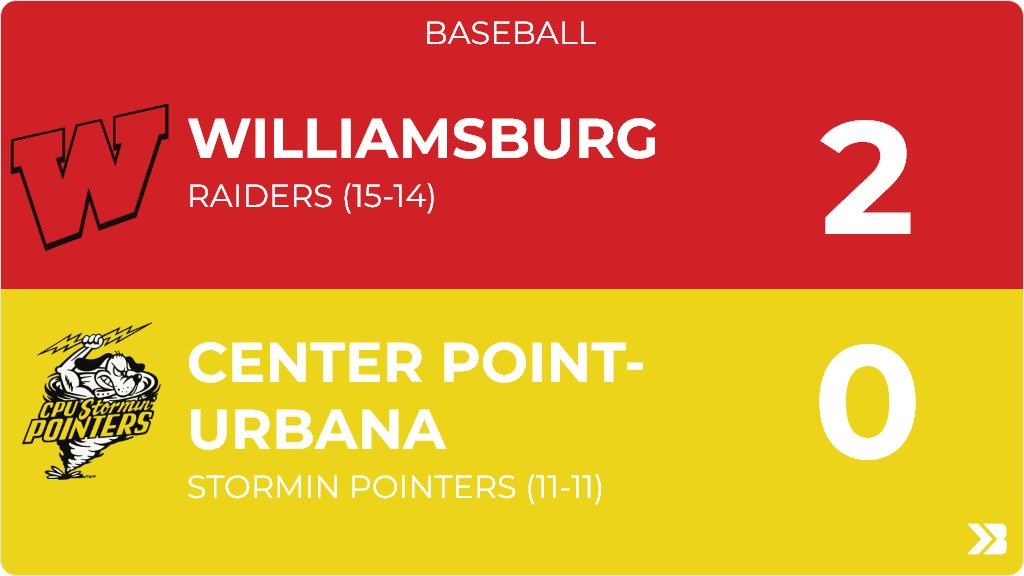 CPU Activities on Twitter "Baseball (Varsity) Score Posted Center