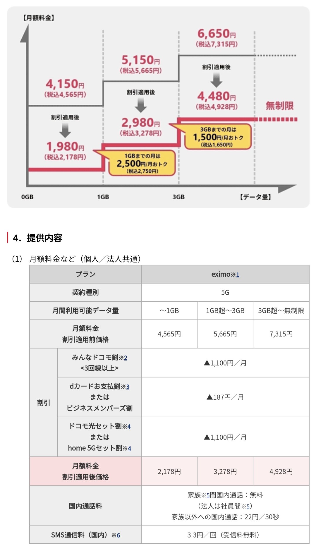 emicoo様 リクエスト 6点 まとめ商品 Naoko様 リクエスト 3点 まとめ商品 - メルカリ