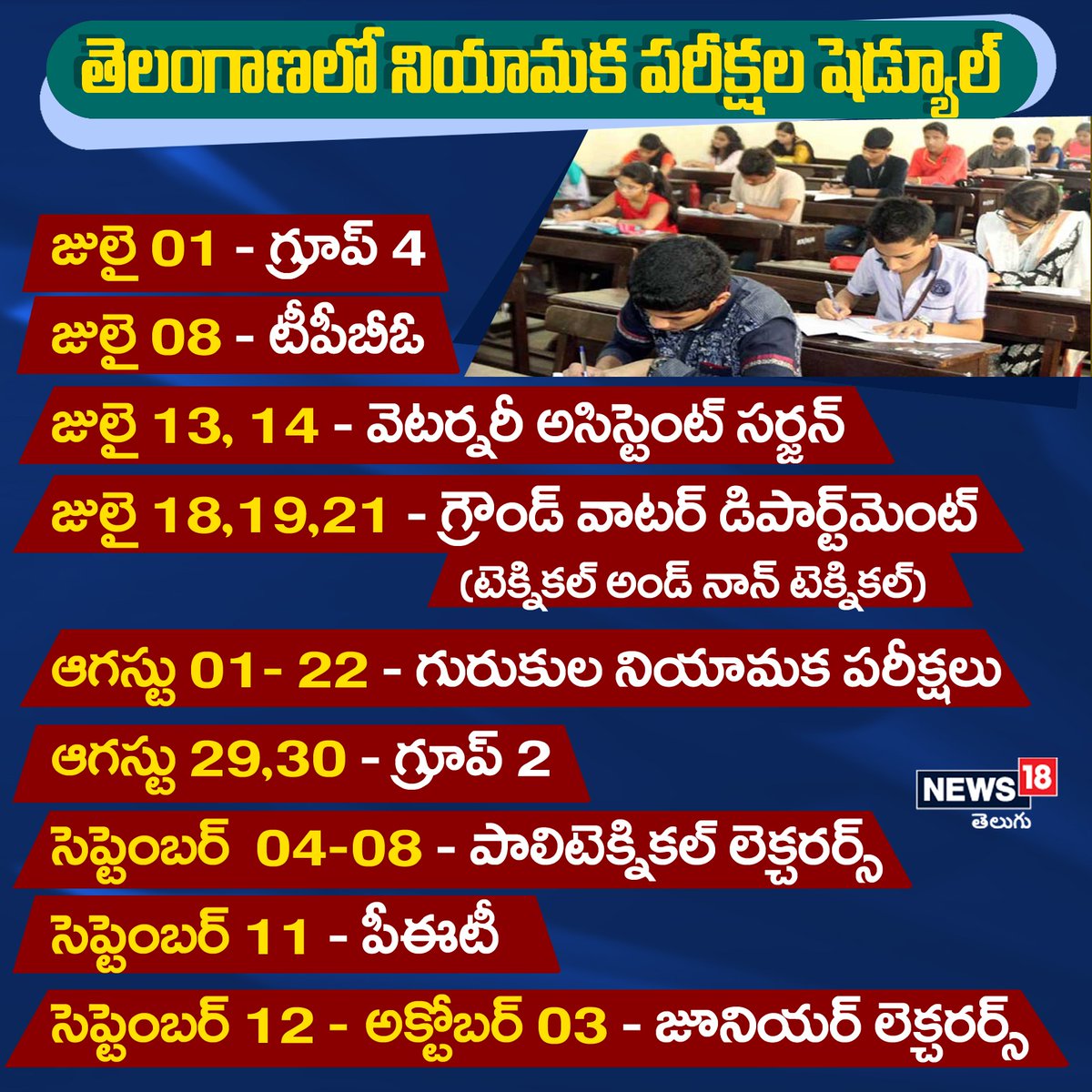 News18Telugu's tweet image. తెలంగాణలో నియామక పరీక్షల షెడ్యూల్  
#Telangana #ExamSchedule #News18telugu