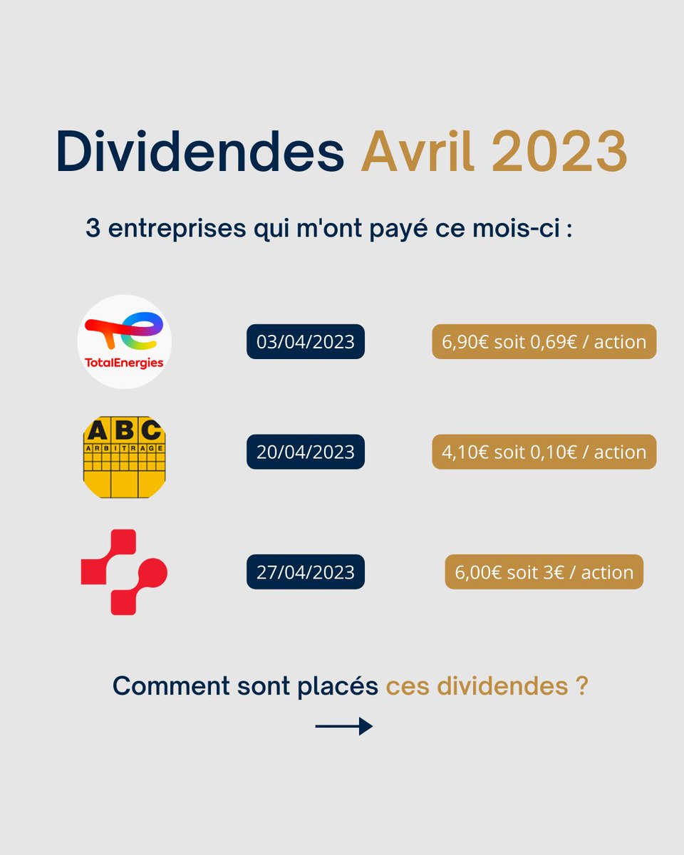 InvestirPariSportif tweet media