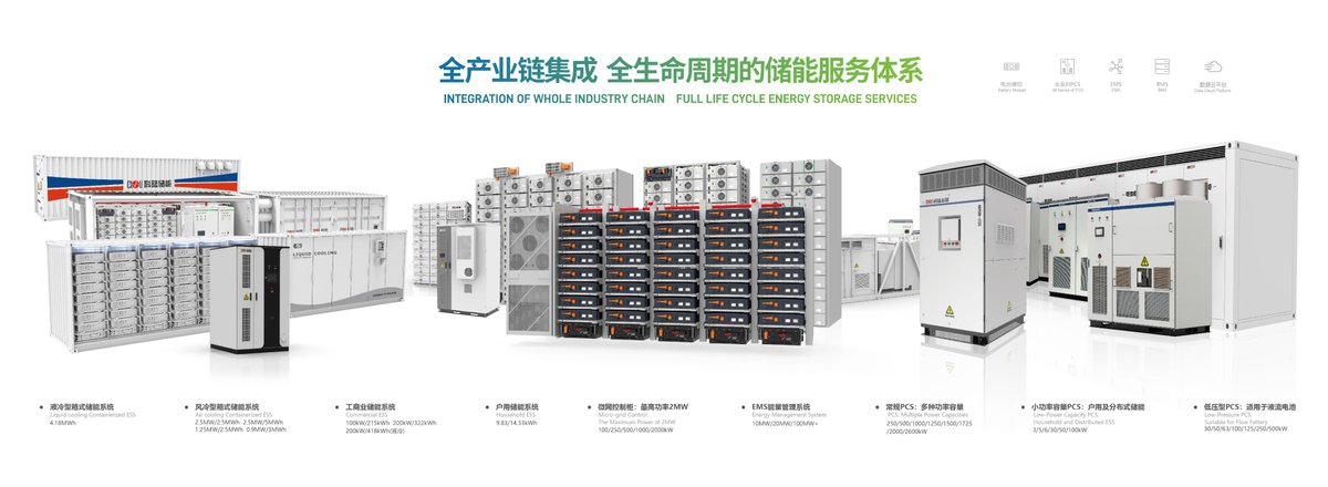 MideaIndustry's tweet photo. CLOU is showcasing its digital solutions at the IDEE HK expo, which includes smart factory solutions, a new generation of smart energy meter verification systems, integration of the entire industry chain, full life cycle energy storage services, and energy IoT services. @IDEE https://t.co/AyUeKY7e7E