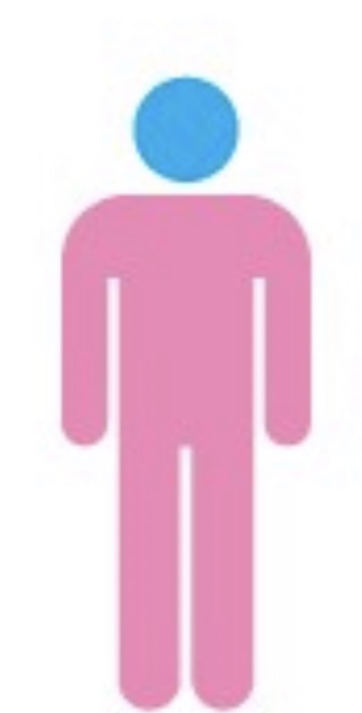 When people tell me I look like my dad