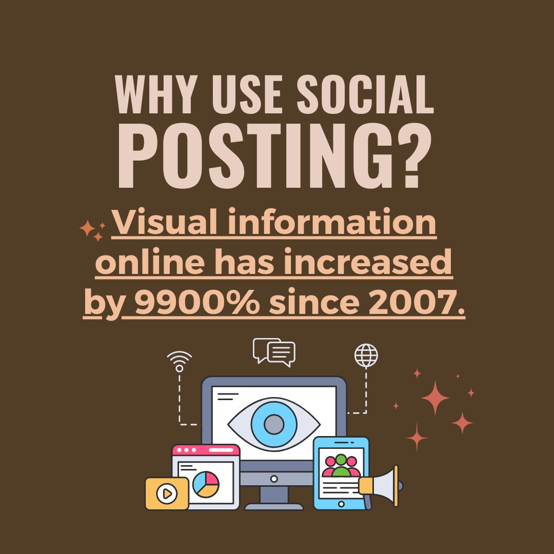 📊📈 Brace yourself for the visual revolution! 

🌐💥 Since 2007, the amount of visual information online has surged by a mind-boggling 9900%! 🚀📸 

#SocialMedia #OnlineReviews #GoogleGuarantee #Marketing #DigitalMarketing