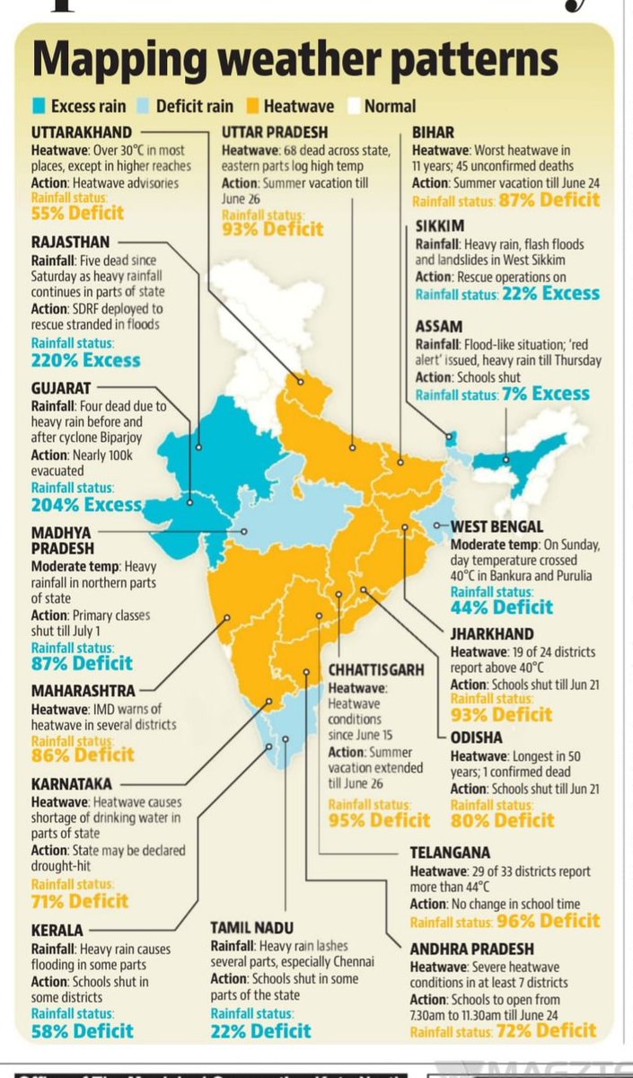 Nivedita Khandekar tweet media
