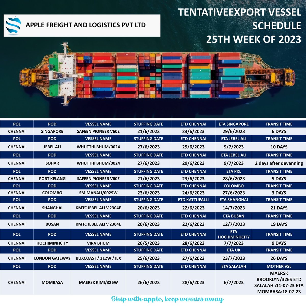 Export Sailing Schedule Planning -25th Week 2023

#applefreightservices #port #exportsailing #sailing
#import #containership #globaltrade #logisticservices
#logisticsmanagement #freight #freightforwarder
#export #chennai