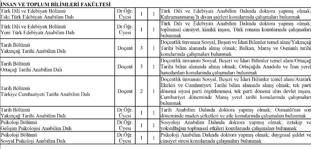 sahingokhan's tweet photo. Sütçü imam üniversitesinin bugün çıkan Psikoloji bölümü ilanı. @TPDBilgi Umuyorum dernekte her gün Resmi gazete takip etmekten sorumlu bir görevlimiz vardır. Her ilana itiraz edilirse belki karşılığını görmeye başlarız. @cemsafakaybu1 https://t.co/gI7MqCYCRf