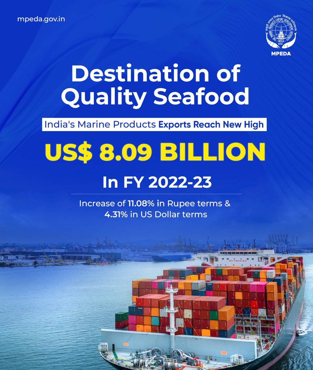 The destination of quality seafood 
India's marine products exports have witnessed a spike, surpassing all expectations and reaching a remarkable milestone of USD 8.09 billion during the FY 2022-23.
#MPEDA #seafood #exporters
@DoC_GoI @FisheriesGoI @Min_FAHD @MOFPI_GOI
