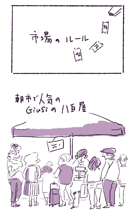 市場のルール1/2 https://t.co/xAMF836ToW