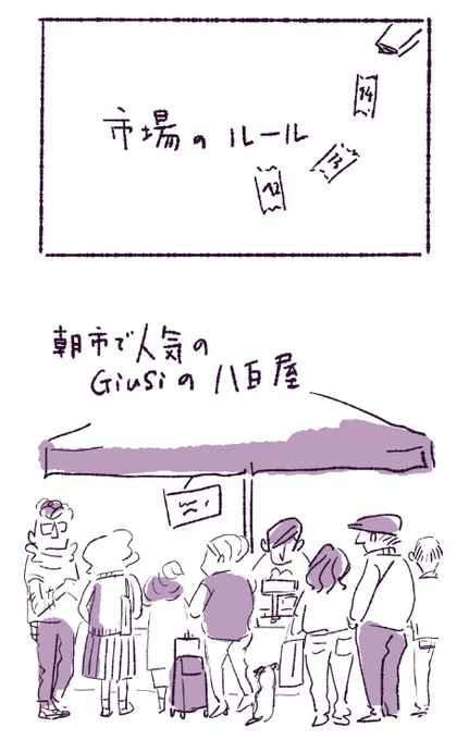 市場のルール1/2