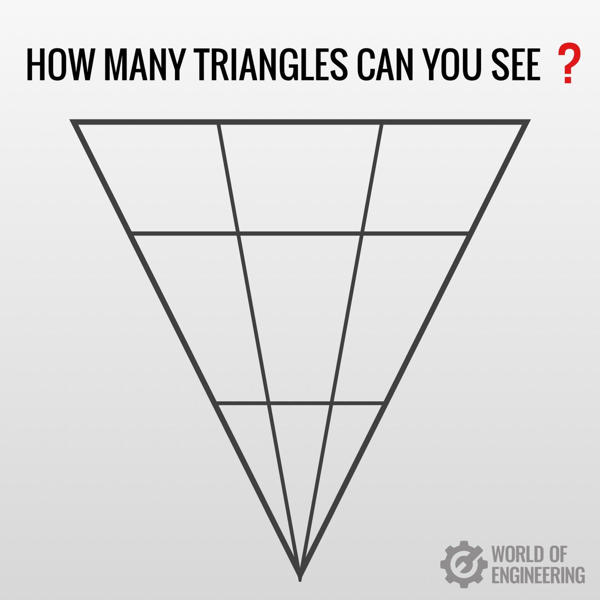 How many triangles can you see? - Thread from World of Engineering ...