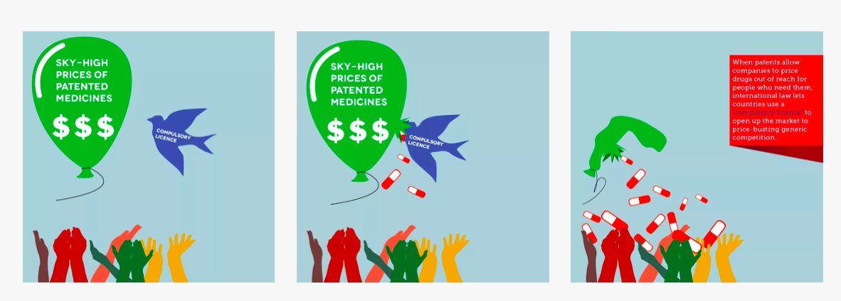 As Colombia considers issuing a compulsory license for a lifesaving HIV drug Dolutegravir, this infographic by <a href="/MSFAccess/">MSF Access Campaign</a> shows how compulsory license - a public health safeguard available to all countries - can help in increasing access to medicines.