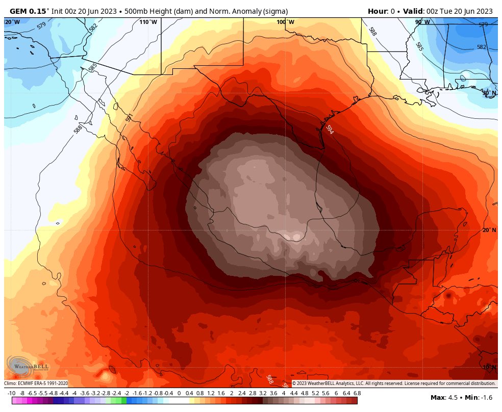 Remarkable heatwave across Mexico & Texas. Temps 110+. Heat Index 120+. This map shows the upper level ridge “Heat Dome”. Maxes out at 4.5 sigma. This means in a normal “historical” climate it’s basically impossible. But climate change makes the impossible, probable.