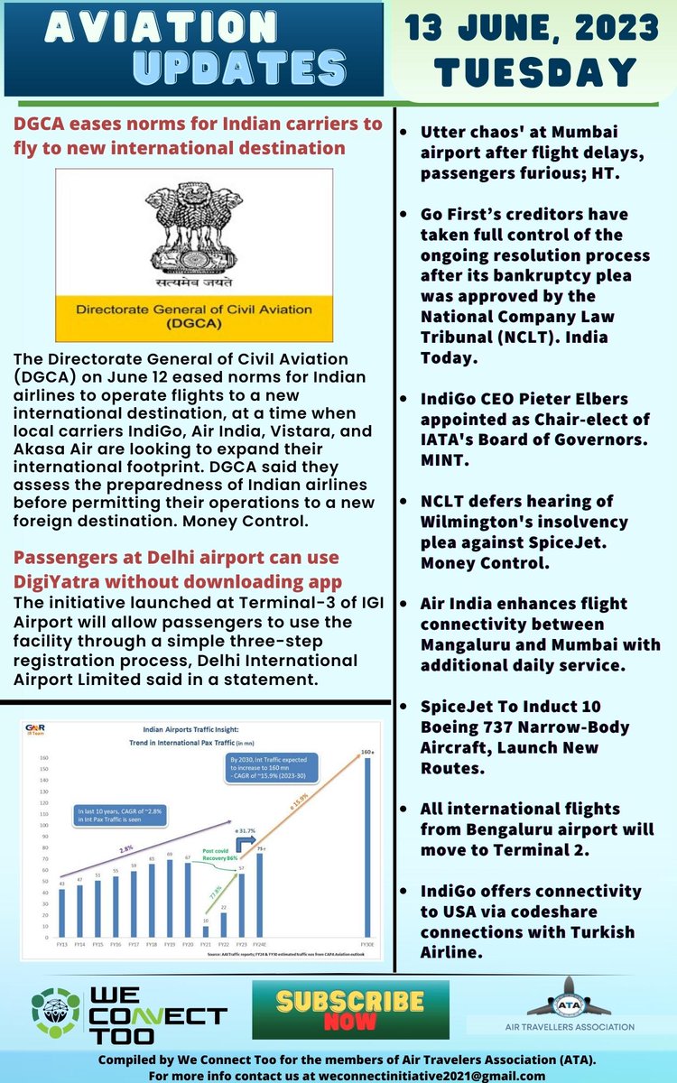 Aviation Updates (13/06/2023).
#ATA #airtravel #airport #news #NewsUpdate