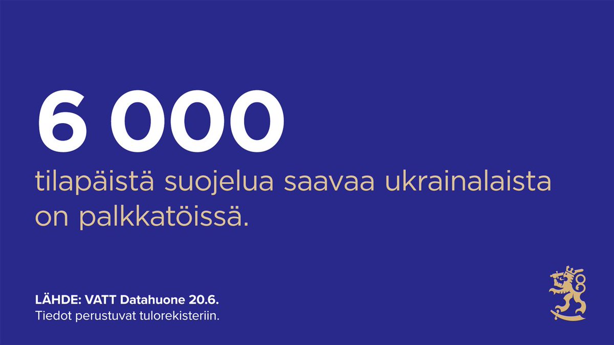 6 000 tilapäistä suojelua saavaa ukrainalaista on palkkatöissä Suomessa.

🔸Ukrainalaisten työllistymisestä on jatkossa tarjolla tietoa kuukausittain.

👉TEM:n ja VATT Datahuoneen yhteistyön tiedot ovat kaikkien käytettävissä: tem.fi/-/tilapaista-s…
#ukraina #työmarkkinat