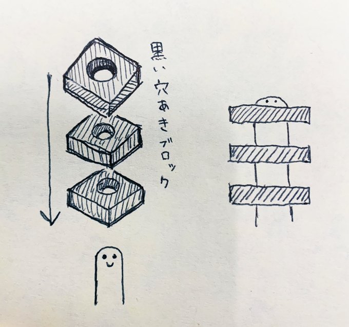 気づいたんだけどさ
こういう こうなんか
黒い穴あきブロックを作って
 
ちんに スポって
取り付けた状態で
写真を撮ったらさ

モザイクとかの 修正しなくても
普通に掲載できるんじゃないかな
すごい発見じゃない これ
 
だってこれならえっちもできないし
痛そうだし可哀想だよ 我にかえった 