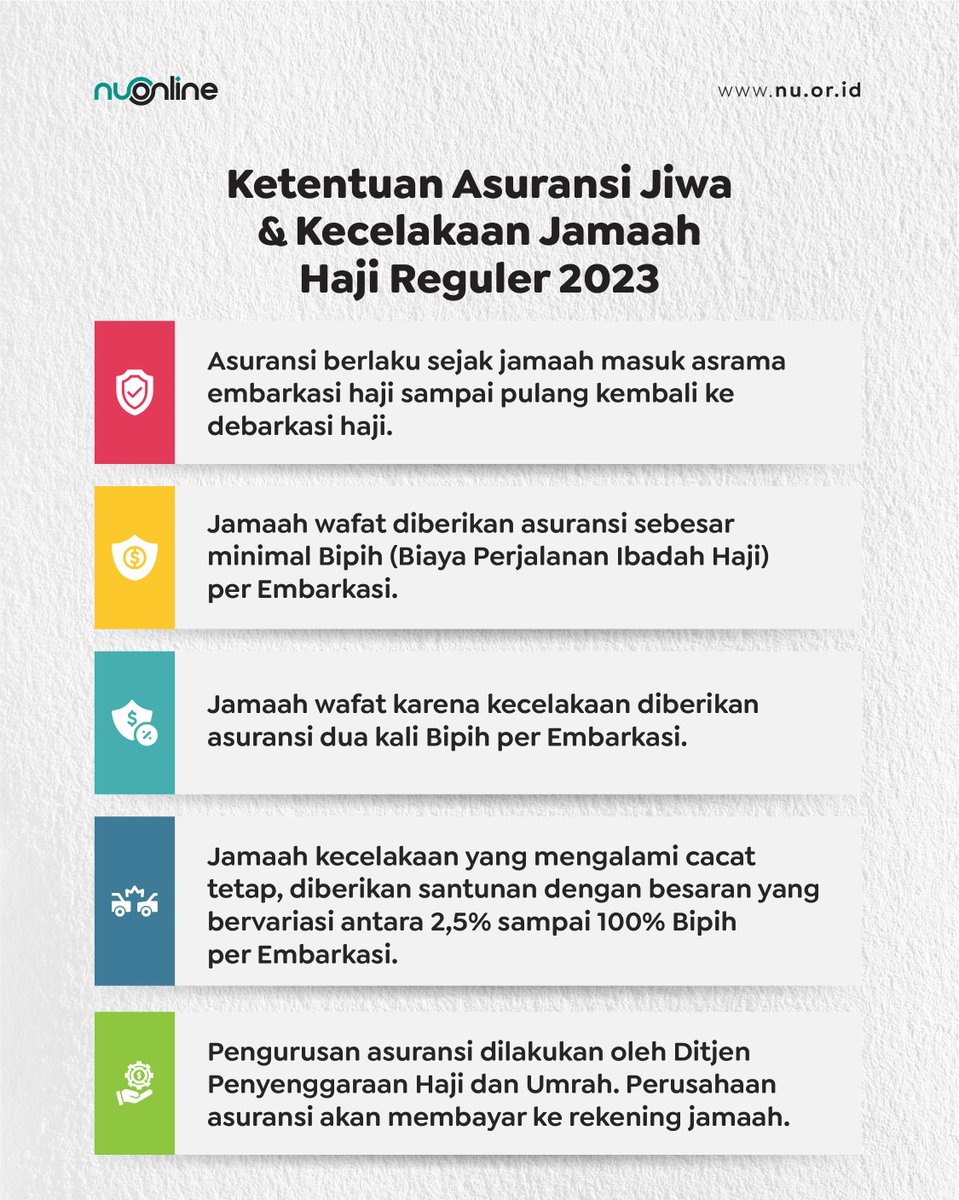 Berikut ini adalah 5 ketentuan asuransi jiwa & kecelakaan bagi jamaah haji reguler 2023.

#nahdlatululama #nuonline #haji #haji2023 #hajiindonesia #hajiramahlansia