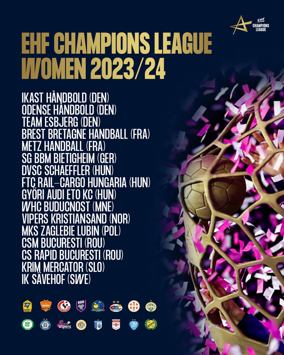 Coverage of EHF Champions League Women 2022/23 round 3